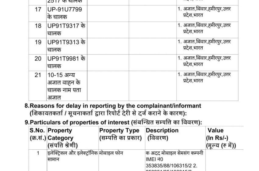  डीएम घनश्याम मीणा के आदेश पर लोकेशन देने वाले लोकेटरों पर बडी कार्यवाही…।।