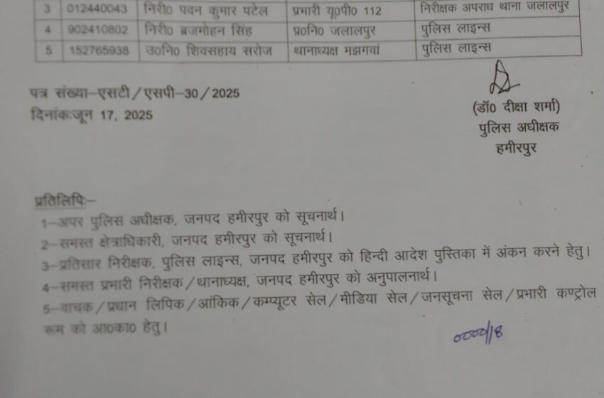 एसपी दीक्षा शर्मा ने पुलिस विभाग में किए फेरबदल…।।